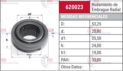 CRAP 620023 - imagen 2